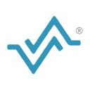 Rapidspike logo