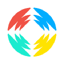 Coveo logo