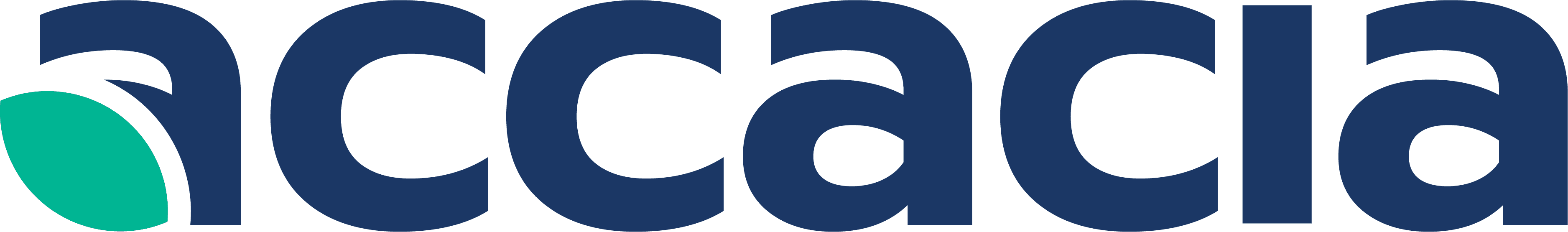 Accacia logo