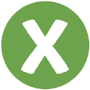 SIGNiX logo